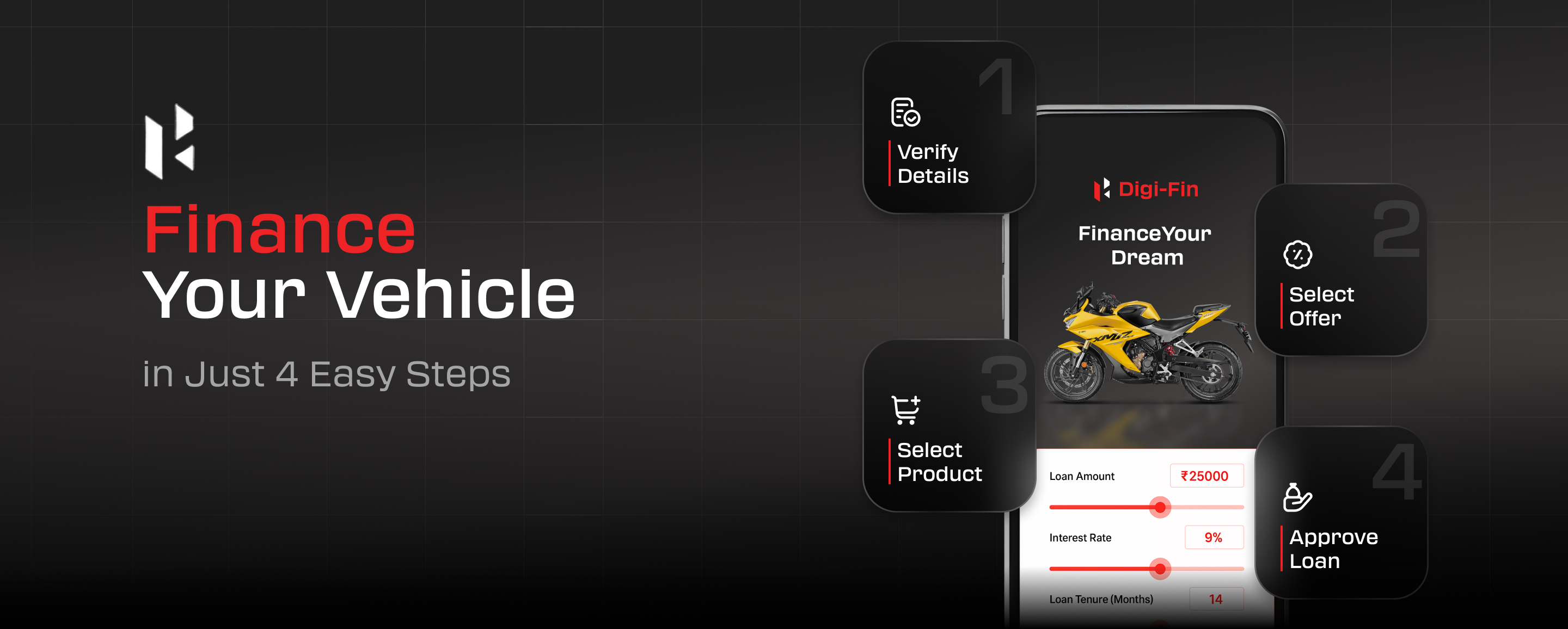 finance banner