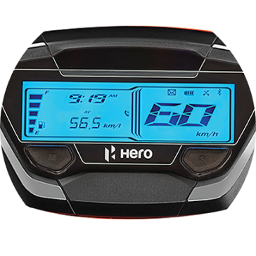 Digital Speedometer